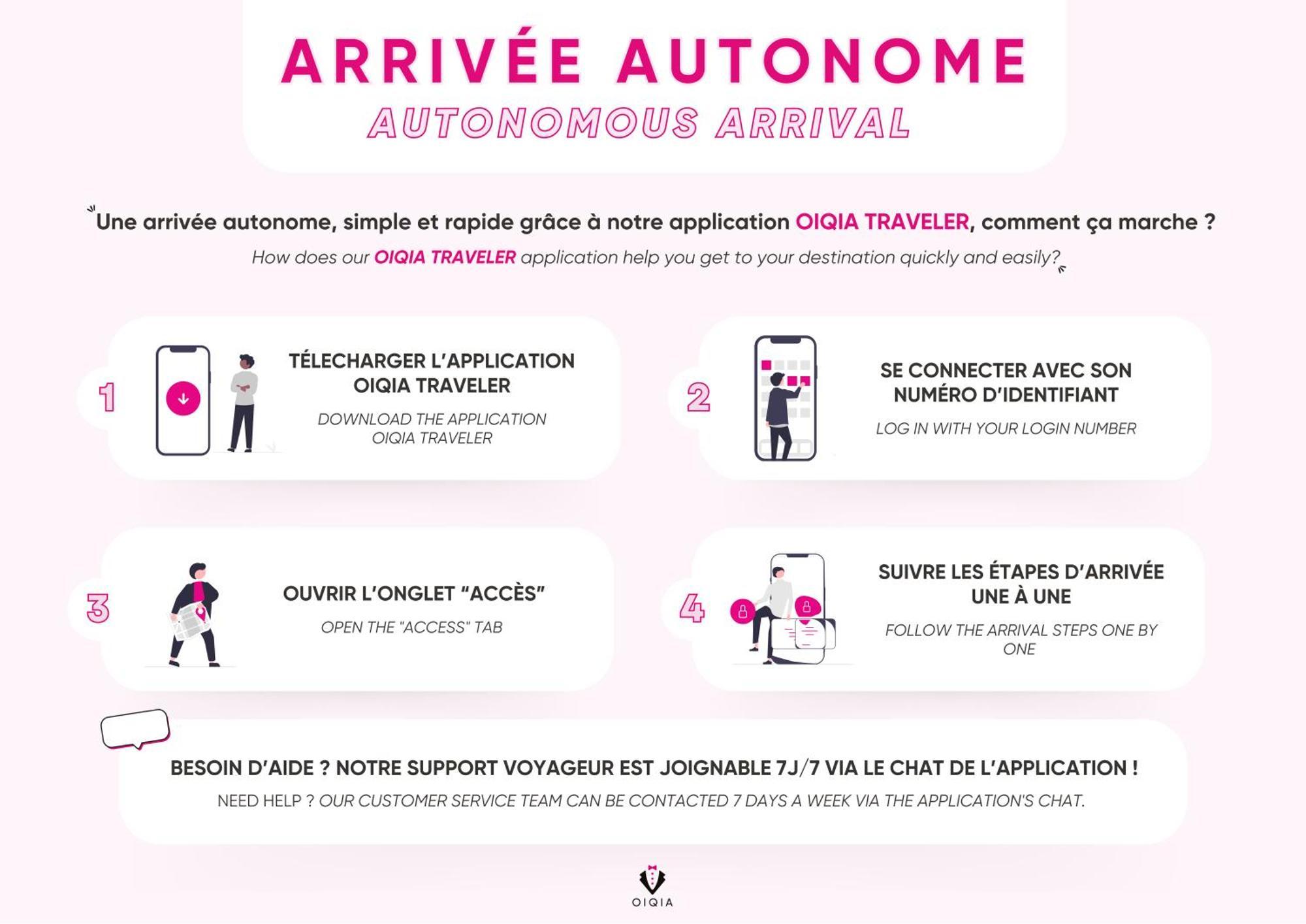 L'Ete Indien ~ Centre-Ville ~ Arrivee Autonome アノネー エクステリア 写真